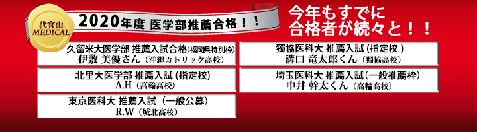 2020年度 医学部推薦合格実績