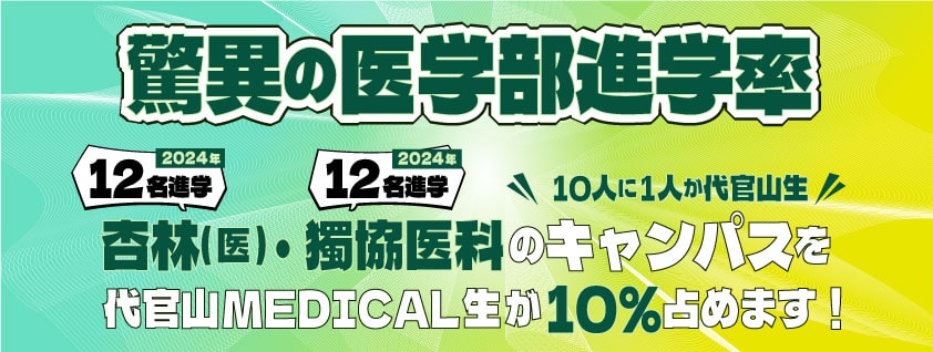 2024年度 驚異の医学部進学率