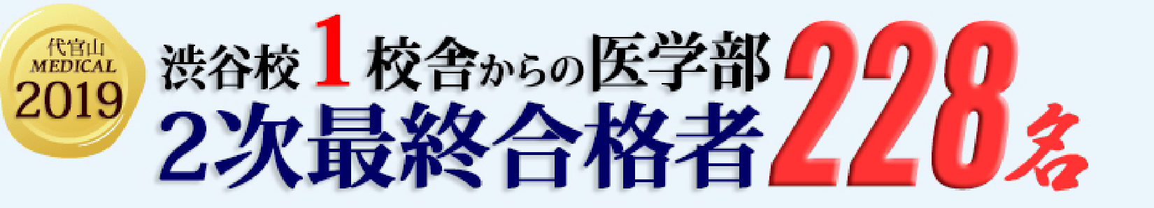 2019年 合格者数