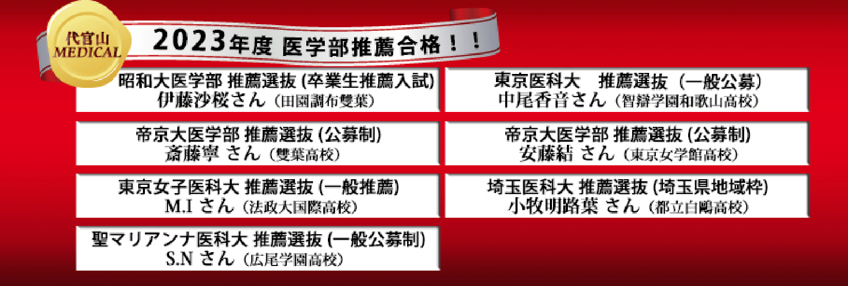 2023年度 推薦合格者