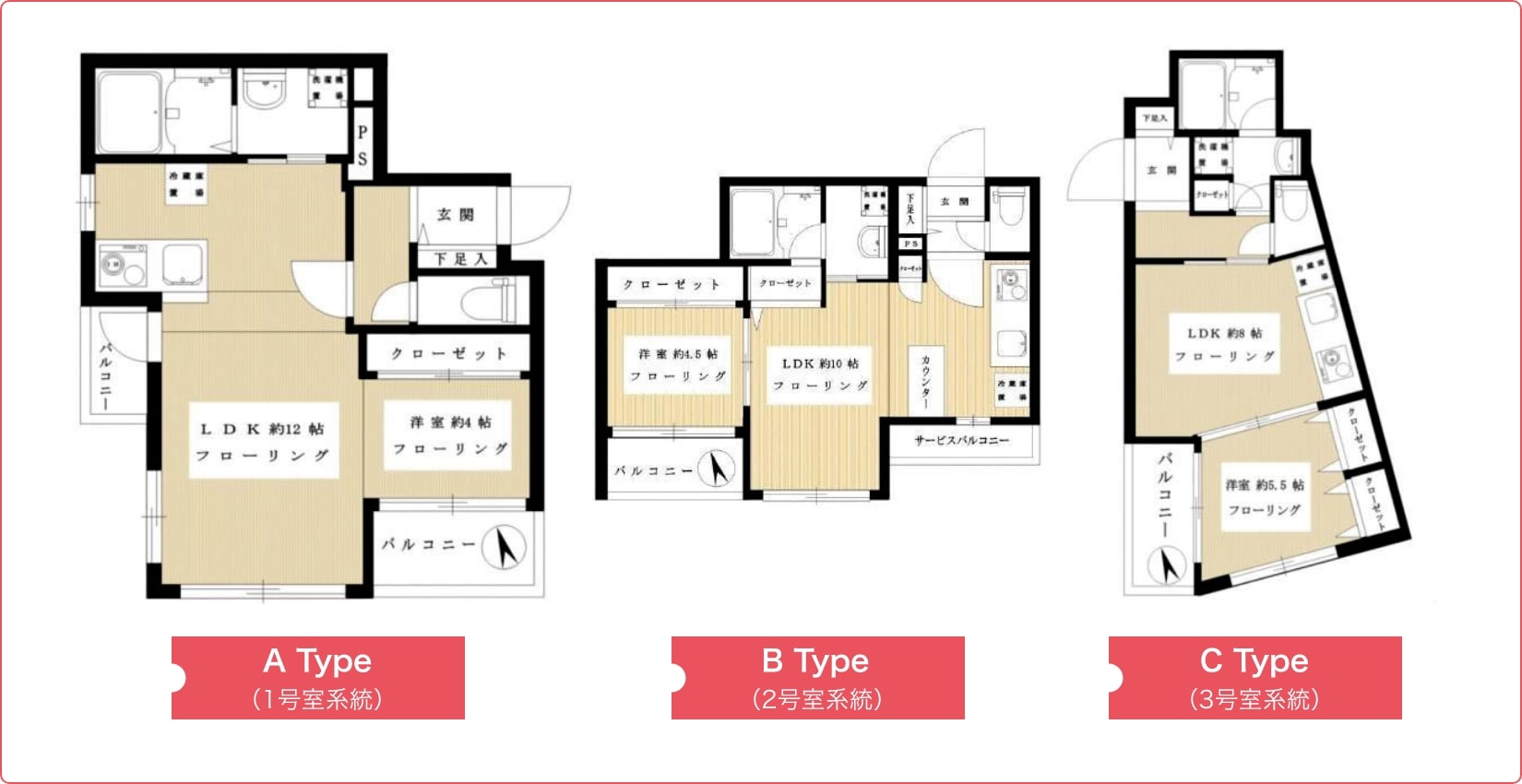 各タイプ間取り図