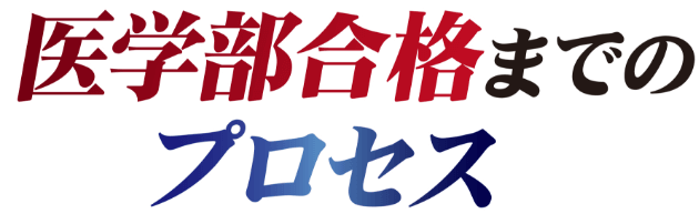 医学部合格までのプロセス