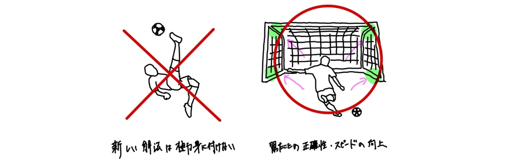 ①やるべきこと（物理）〜「新しい解法」より「正確性とスピード」〜